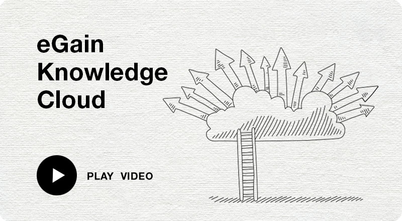 Play video: eGain Knowledge Cloud